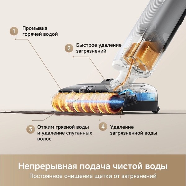 Вертикальный пылесос Trouver Wet and Dry Vacuum X4 Pro / HMH17A