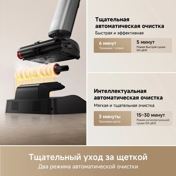 Вертикальный пылесос Trouver Wet and Dry Vacuum X4 Pro / HMH17A