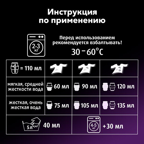 Гель для стирки Ласка 3D восстановление черного (3л)