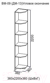 Угловое окончание для шкафа SV-мебель Вега ВМ-09/ДМ-13 (сосна карелия)