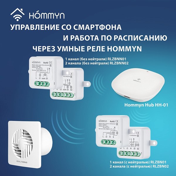 Вентилятор накладной Royal Thermo RAFT 150