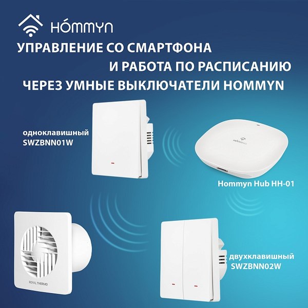 Вентилятор накладной Royal Thermo RAFT 150