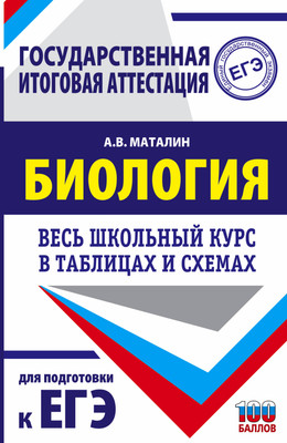 

Учебное пособие, ЕГЭ. Биология. Весь школьный курс, мягкая обложка