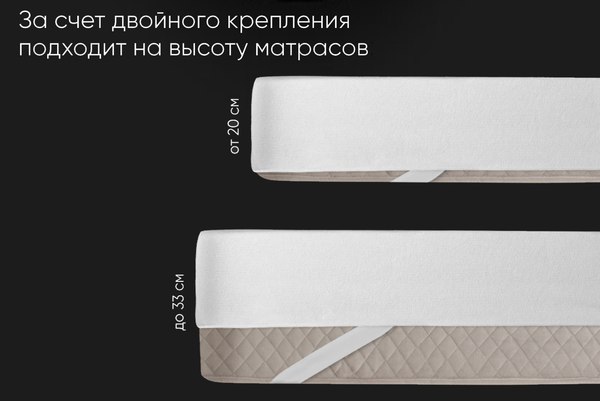 Купить Наматрасник защитный Реноме Водонепроницаемый. Двойная фиксация 10/057 180x200 в Минске