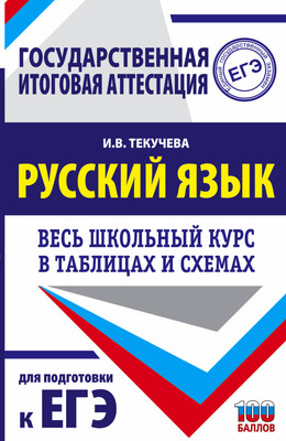 

Учебное пособие, ЕГЭ. Русский язык. Весь школьный курс, мягкая обложка