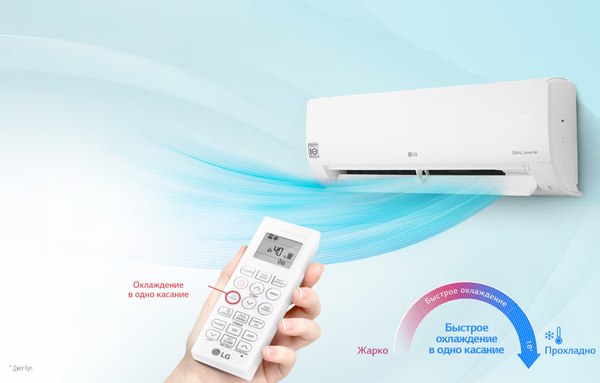 Сплит-система LG LS18GQ.NSK3 / LS18GQ.U18A3