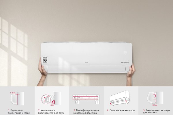 Сплит-система LG LS18GQ.NSK3 / LS18GQ.U18A3