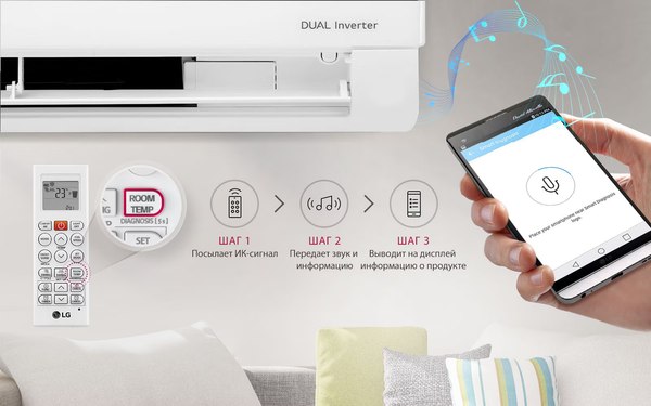 Сплит-система LG LS18GQ.NSK3 / LS18GQ.U18A3