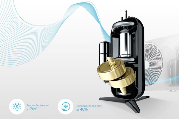 Сплит-система LG LS18GQ.NSK3 / LS18GQ.U18A3
