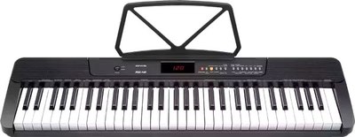 Синтезатор Aiwa ASZ-461 - 
