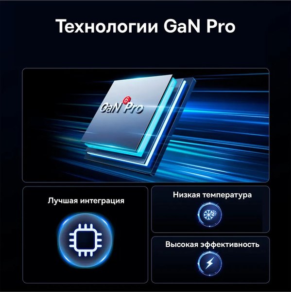 Зарядное устройство сетевое Baseus GaN6 Pro 100W EU / P10162705112-00 (черный)
