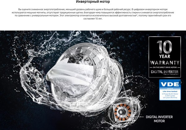 Стиральная машина Samsung WW60AG4S00CELD