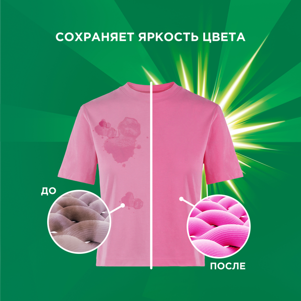 Гель для стирки Ariel Color (5.005л)