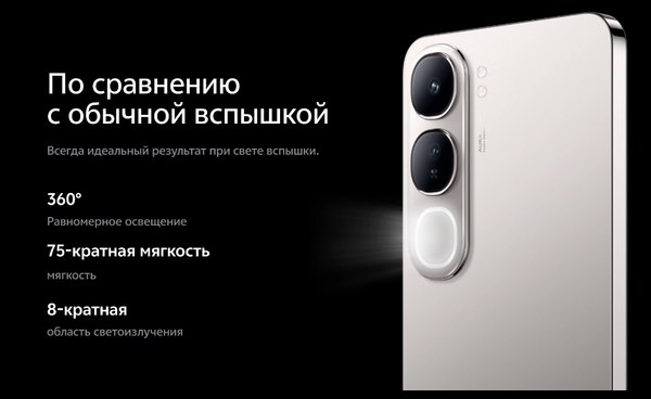 Смартфон Vivo V40 Lite 8GB/256GB (титановое сияние)