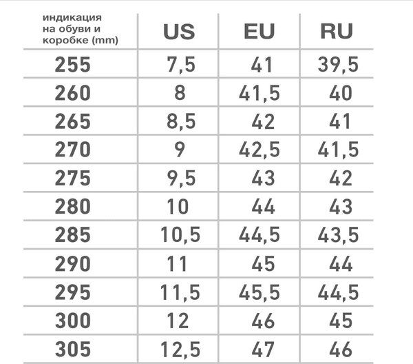 Бутсы футзальные Jogel Evofly IN PRO (р.43, белый/голубой)