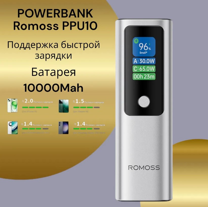 Портативное зарядное устройство Romoss PPU10 — фото 2