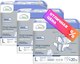 Подгузники для взрослых LINO Дневные/Ночные Large (L, 3x20шт) - 