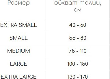 Подгузники для взрослых Seni Super Plus Large (6x10шт)
