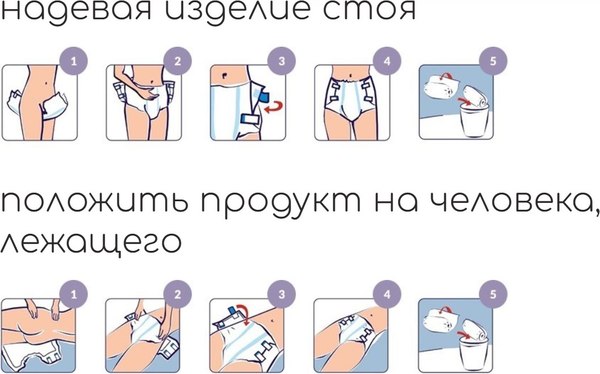 Подгузники для взрослых Seni Super Plus Large (6x10шт)