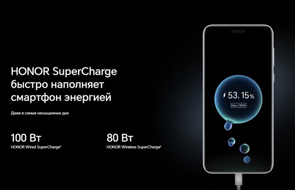 Смартфон Honor Magic7 Pro 12GB/512GB (Lunar Shadow Grey)