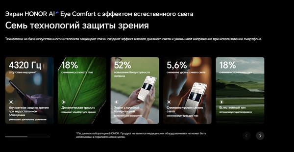 Смартфон Honor Magic7 Pro 12GB/512GB (Lunar Shadow Grey)