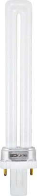 Лампа TDM SQ0323-0086 - 