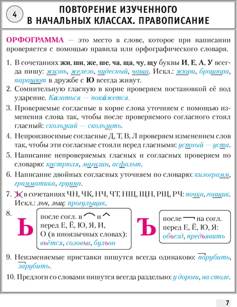 Учебное пособие Аверсэв Русский язык. 5 класс. Опорные конспекты 2025, мягкая обложка (Строк Людмила)