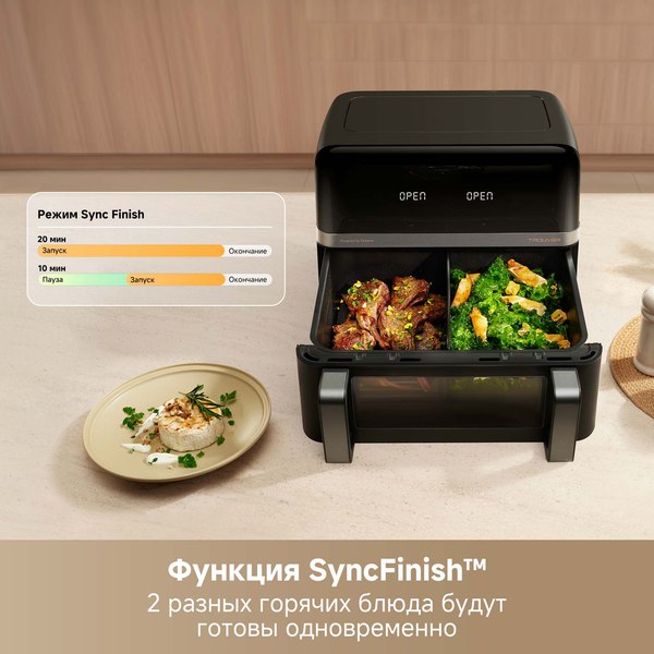 Аэрогриль Trouver Air Fryer FD20 Pro / AF-5518ATB (черный)