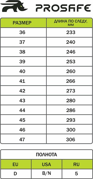 Полуботинки рабочие Prosafe 23-0 (р.39)