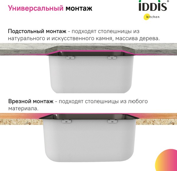 Купить Мойка кухонная IDDIS Mate MAT44GMi77 в Гродно