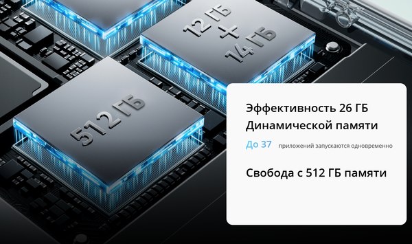 Смартфон Realme 14 Pro 12GB/512GB (белый)