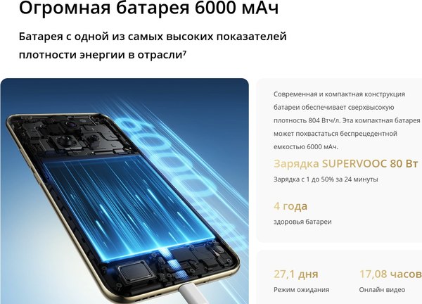 Смартфон Realme 14 Pro+ 8GB/256GB (серый)