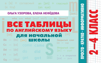 Учебное пособие АСТ Все таблицы по английскому языку для нач. школы, мягкая обложка (Узорова Ольга) - 