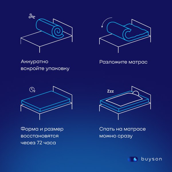 Купить Матрас Buyson BuyCool 160x200 в Слуцке
