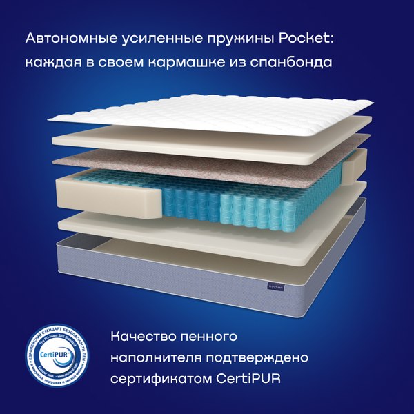 Купить Матрас Buyson BuyCool 160x200 в Слуцке