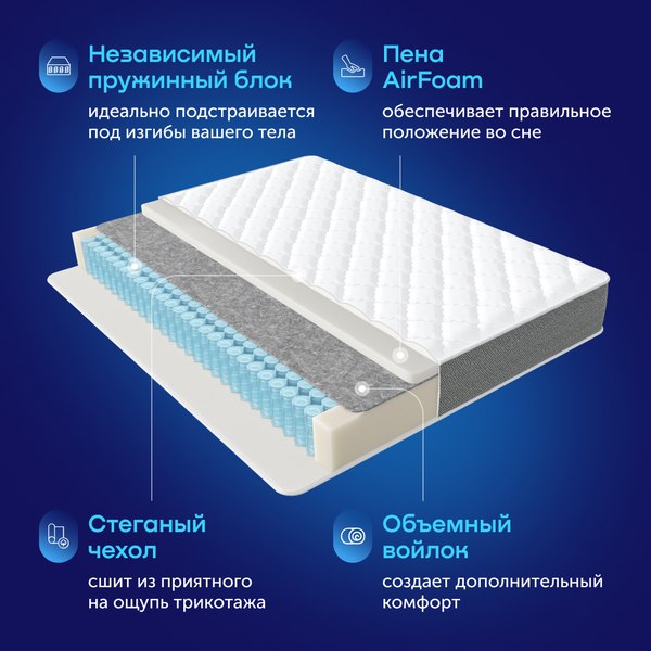 Купить Матрас buyson BuyCool 90x200 в Бресте