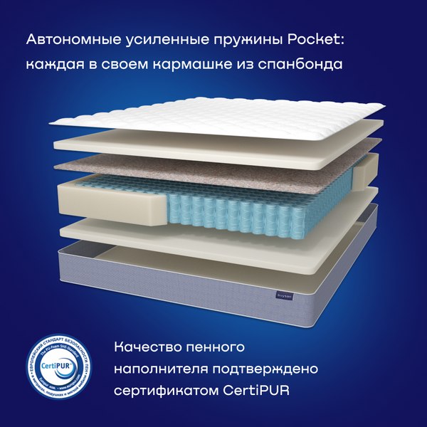 Купить Матрас buyson BuyCool 90x200 в Бресте