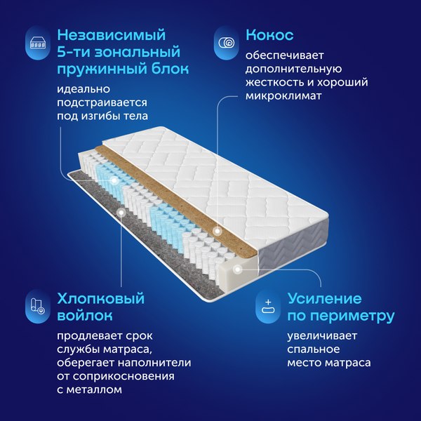 Купить Матрас Buyson BuyFeel 90x200 в Слуцке