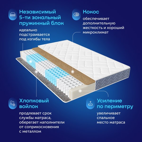 Купить Матрас Buyson BuyFeel 140x200 в Слуцке