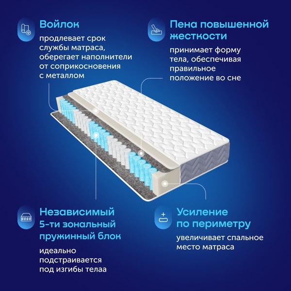 Купить Матрас Buyson BuyLive 80x200 в Слуцке