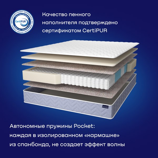 Купить Матрас Buyson BuyLive 80x200 в Слуцке