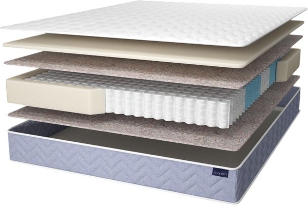 Матрас Buyson BuyLive 140x200