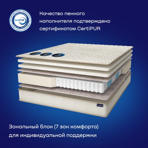 Купить Матрас Buyson BuyNature 160x200 в Солигорске