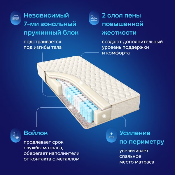 Купить Матрас Buyson BuyNature 90x200 в Слуцке