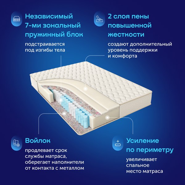 Купить Матрас Buyson BuyNature 140x200 в Слуцке