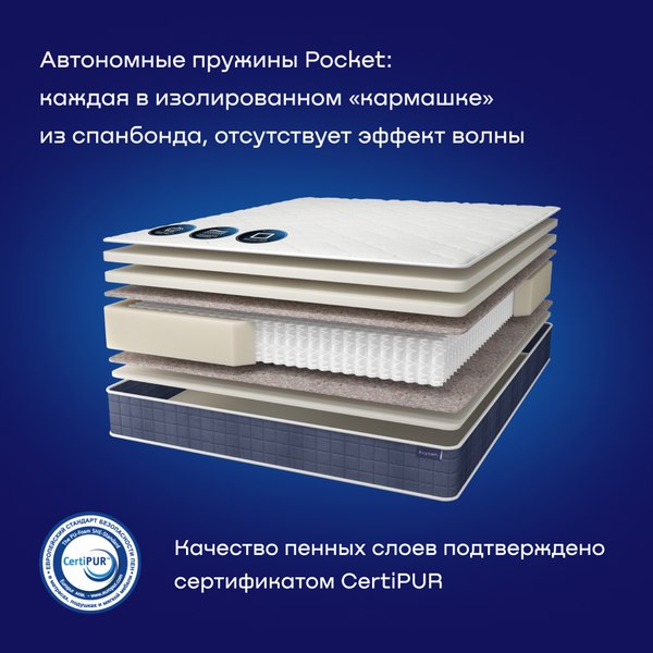 Купить Матрас Buyson BuyLuxe 160x200 в Слуцке