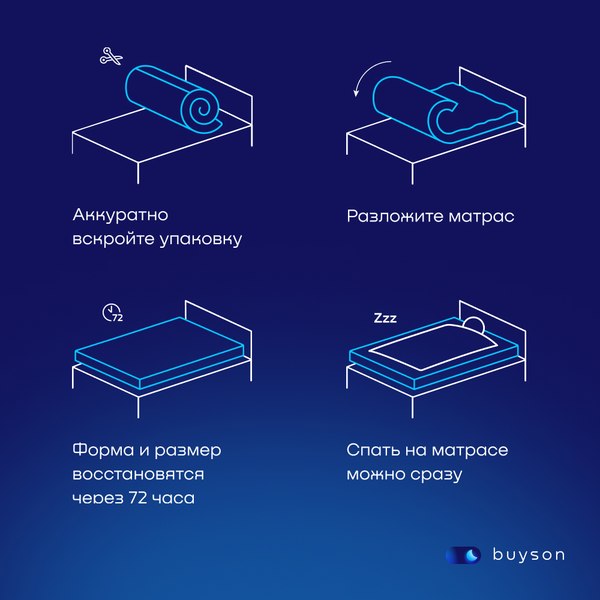 Купить Матрас Buyson BuyFine 160x200 в Слуцке