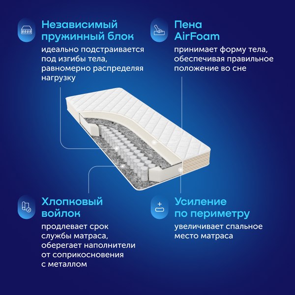 Купить Матрас Buyson BuyFine 80x200 в Слуцке
