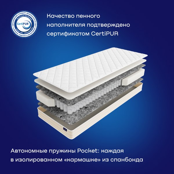Купить Матрас Buyson BuyFine 90x200 в Слуцке