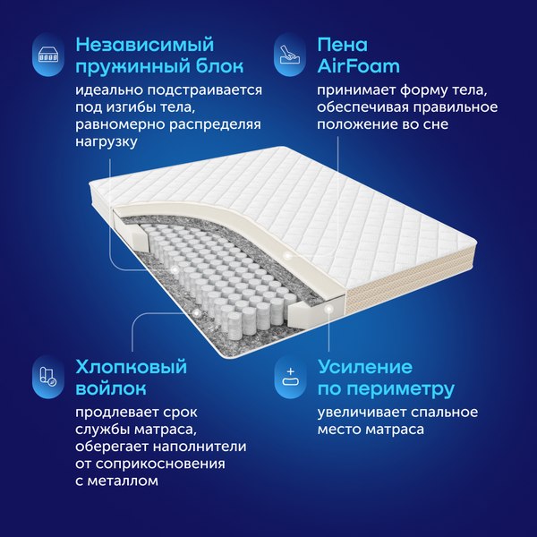 Купить Матрас Buyson BuyFine 180x200 в Слуцке